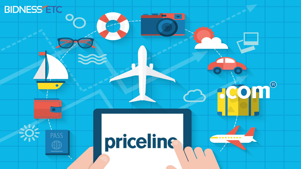 Priceline | These Are the Best Websites and Apps to Save 